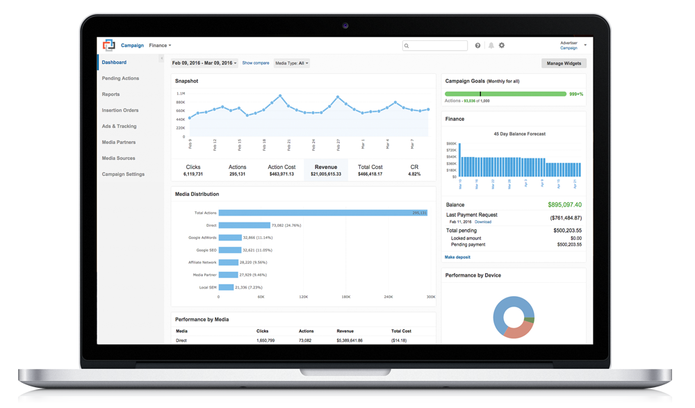 Subscreasy abonelik sistemi dashboard